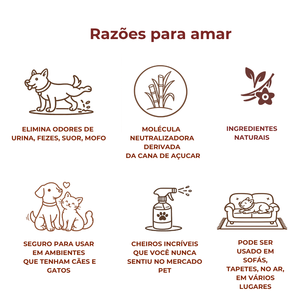 NEUTRALIZADOR DE ODORES | Lavanda, Camomila e Menta