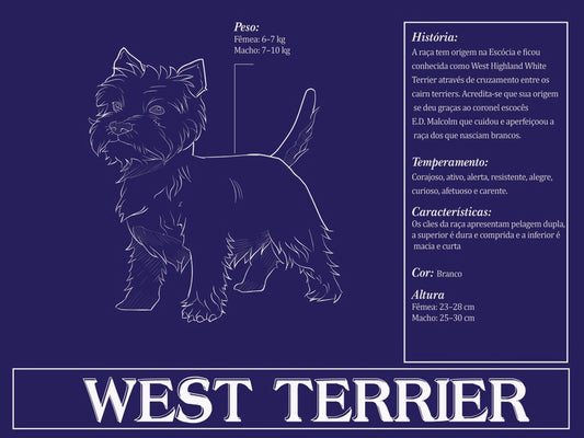 Placa História da Raça West Terrier